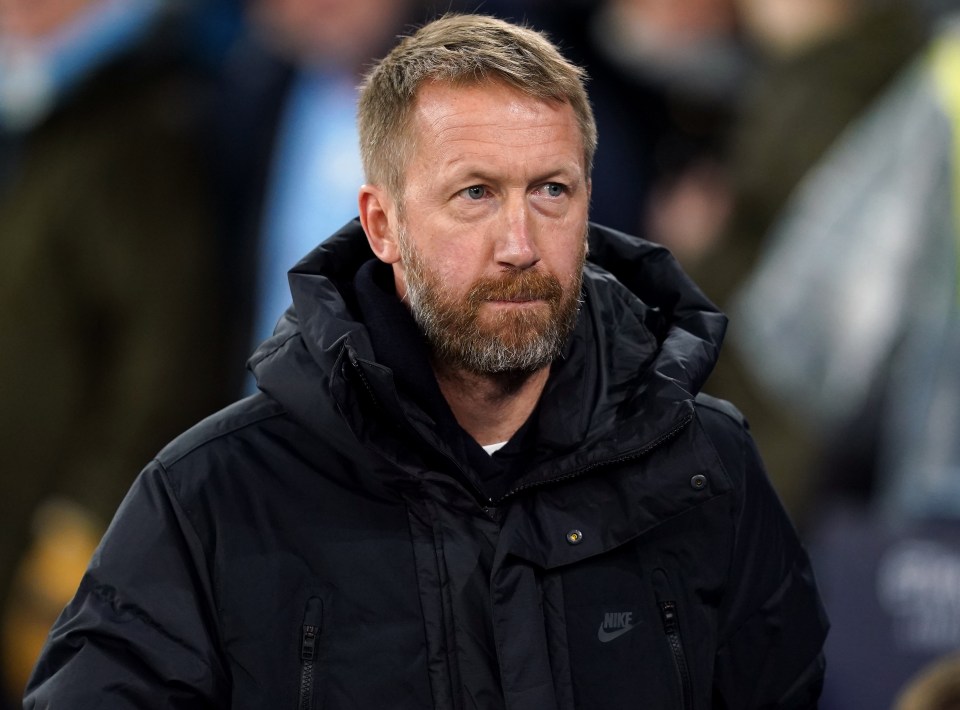 Man Utd’s incoming sporting director Dan Ashworth holds meeting with Graham Potter as pressure builds on Ten Hag