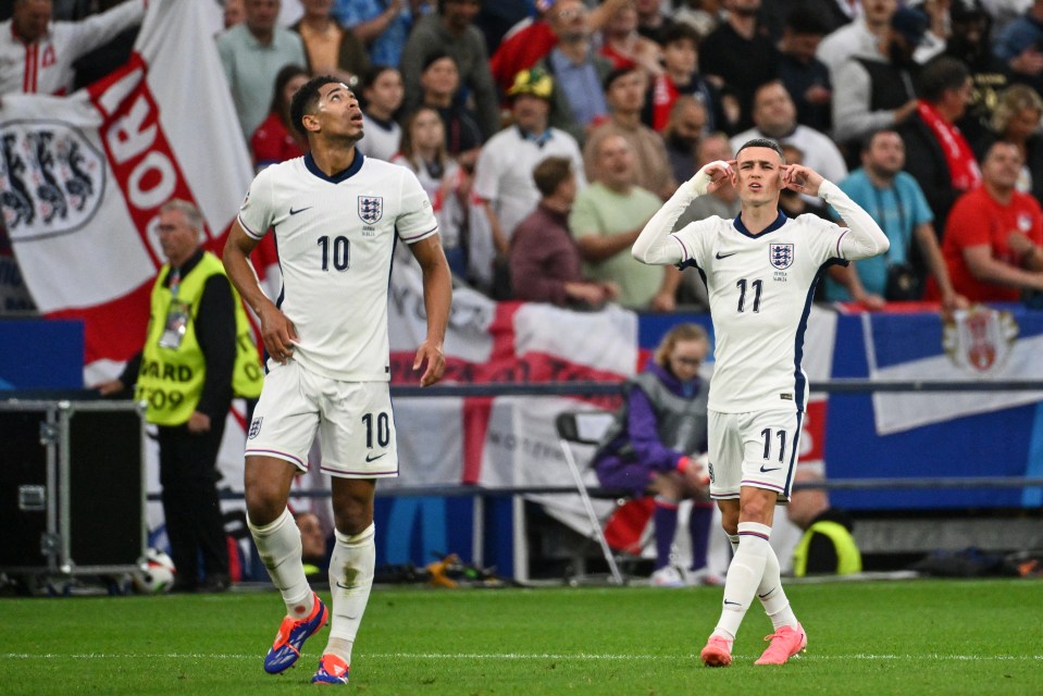 England face Euro 2024 semi-final nightmare if they beat Switzerland with five stars at risk of suspension