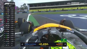 ‘This guy is dangerous’ – Lando Norris fumes as he is forced off the track TWICE in Max Verstappen F1 duel