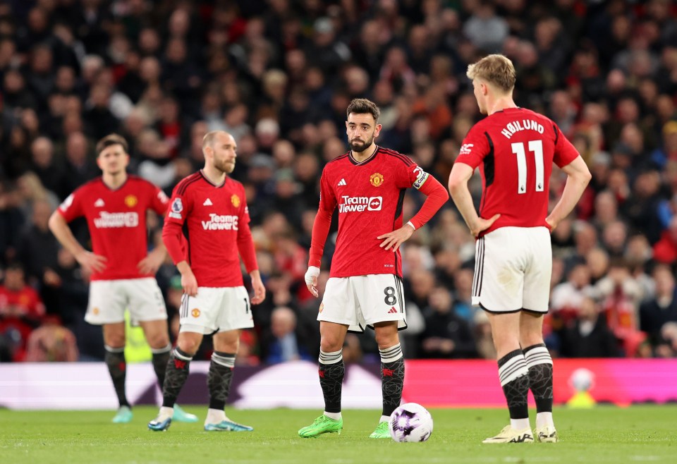 Man Utd lost more than HALF A MILLION pounds per injury last season as full injury table revealed – but who had most?