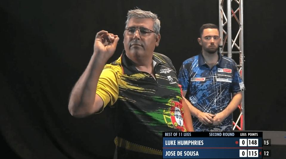 Portuguese darts star who dreams of being bigger than Ronaldo and Mourinho leaves fans stunned with outrageous check out