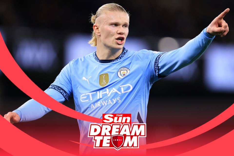 Dream Team bosses turning their backs on top goalscorer Erling Haaland amid Manchester City crisis